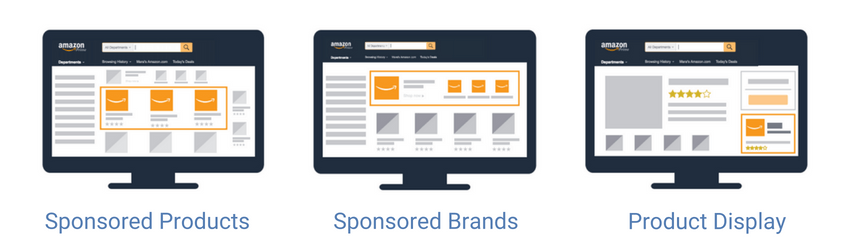 Formats publicitaires Amazon - Formation Dialekta