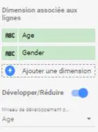 Data Studio tableau croisé dynamique