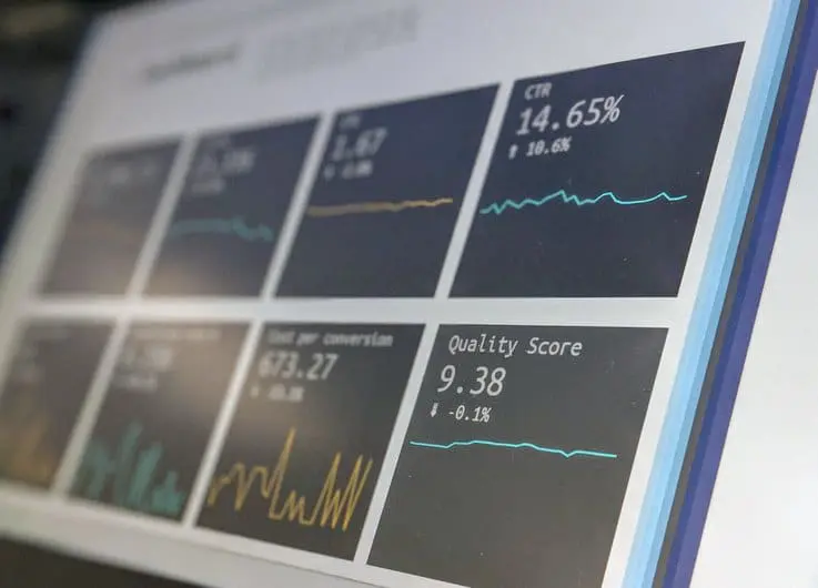 Data Studio Reports