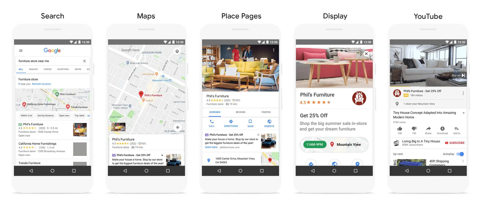 Google smart shopping
