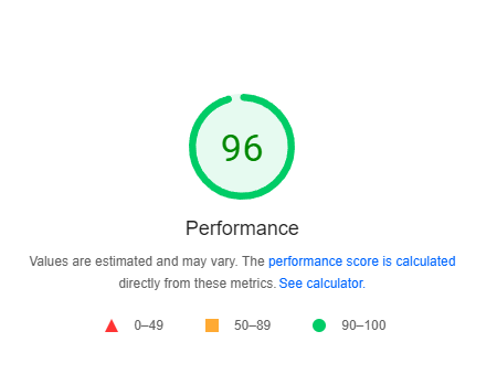 Test de performance Google Speed Insight
