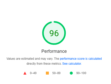 Performance positive au test de performance Google Speed Insight Test de performance Google Speed Insight