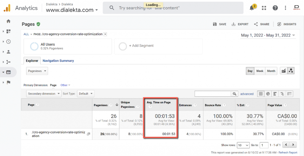 Average time on page - Google Analytics