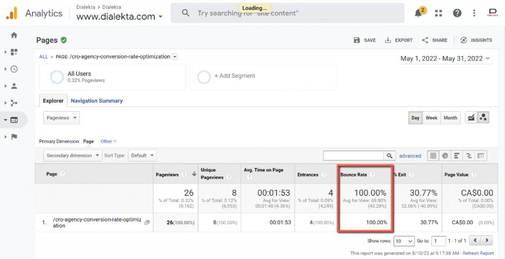 Bounce Rate - Google Analytics