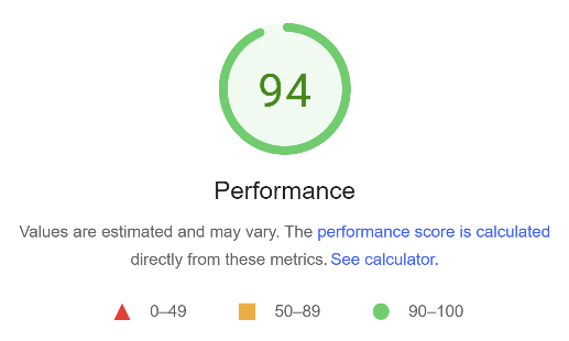 Page Speed Insight