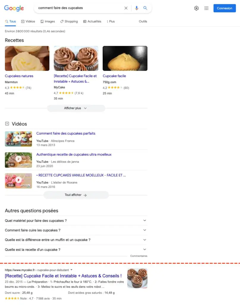 SERP cupcakes