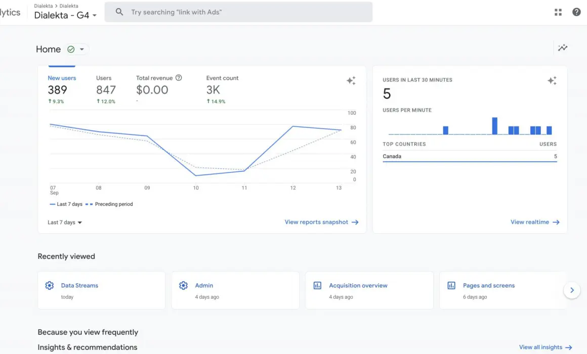 Migration GA4 Analytics Dialekta