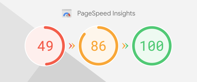 Résultats Google PageSpeed Insights 