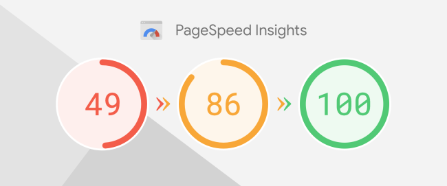 Résultats Google PageSpeed Insights